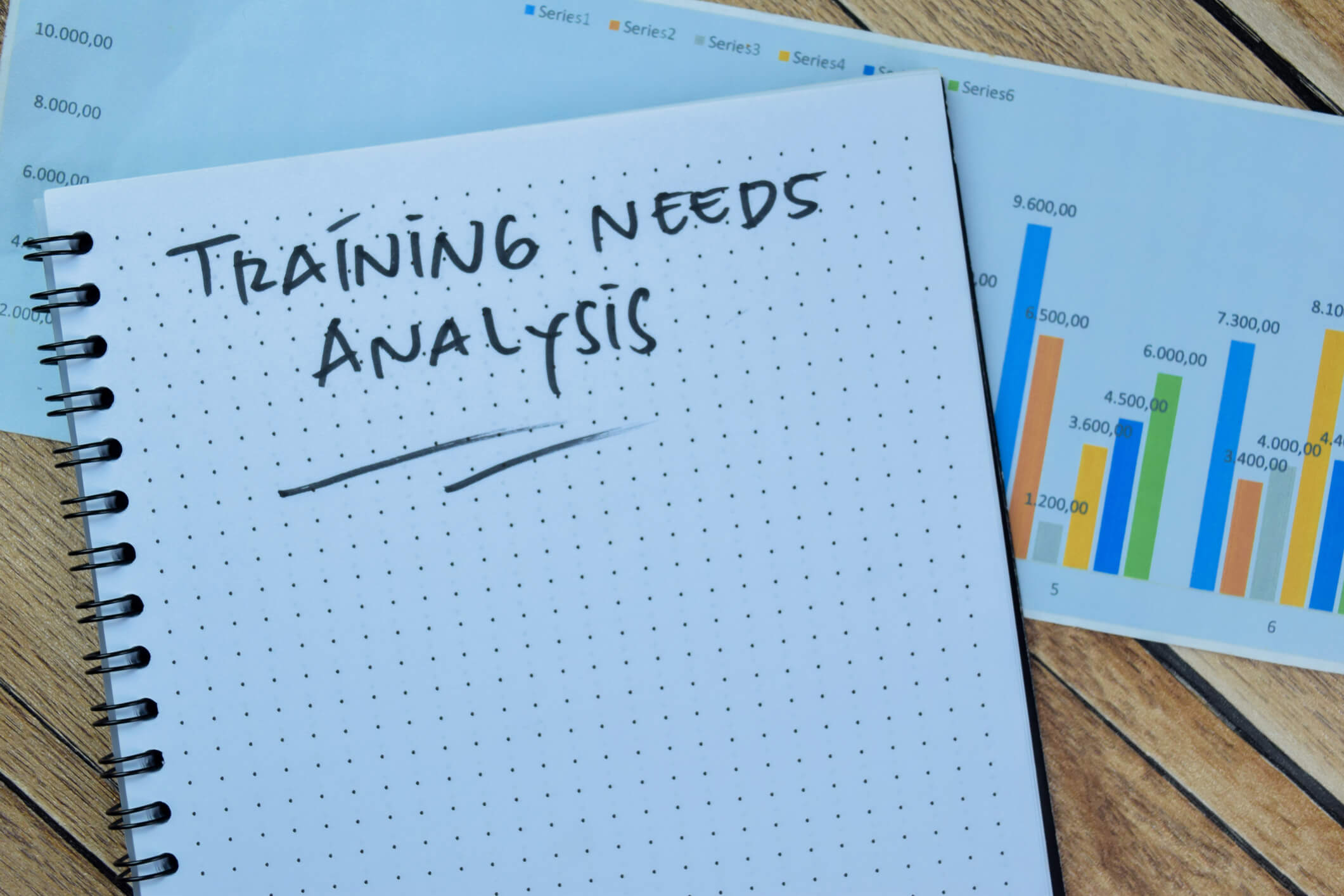 Free Training Needs Analysis Tool